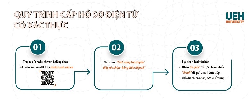 tài xỉu online